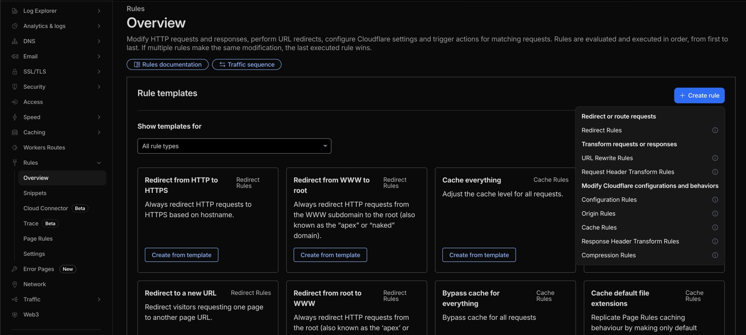 Cloudflare Rules Overview Screen