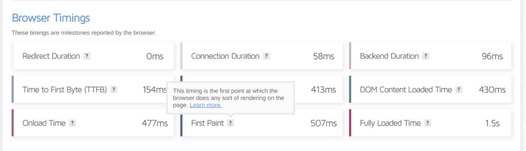 Core Web Vitals:  How To Improve First Contentful Paint