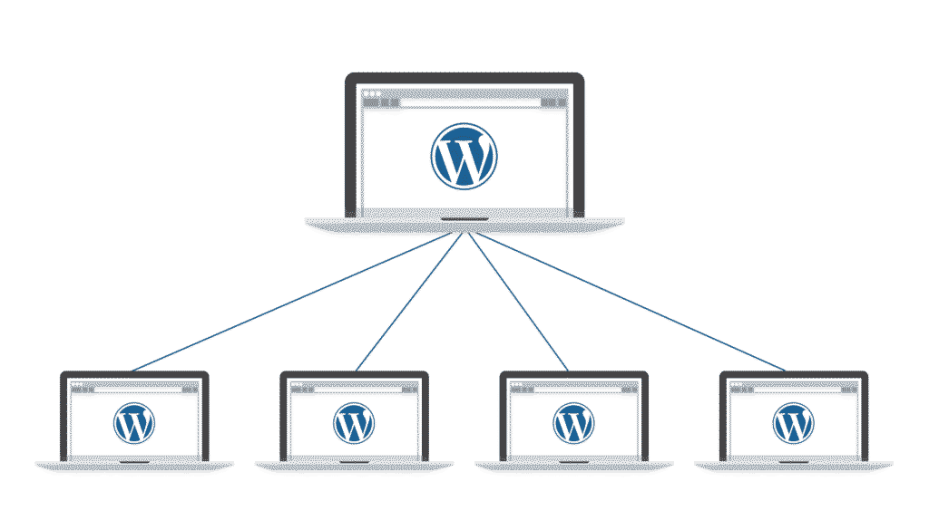 Lessons I Learned When Building Very Large Sites With Various Types Of Content